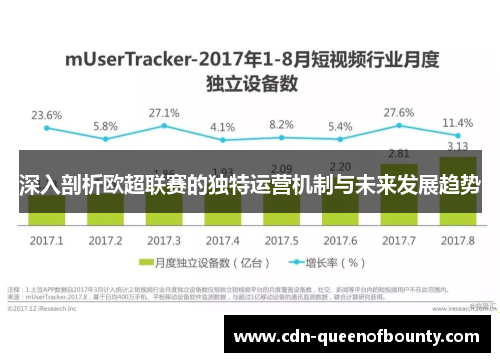 深入剖析欧超联赛的独特运营机制与未来发展趋势