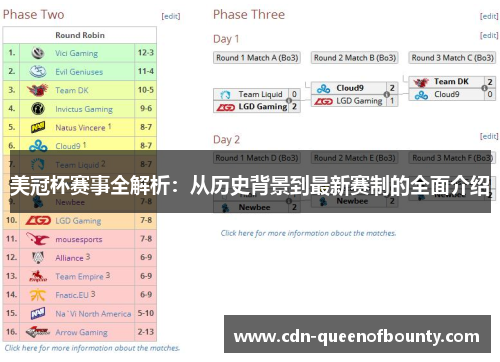 美冠杯赛事全解析：从历史背景到最新赛制的全面介绍