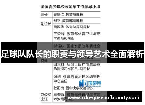 足球队队长的职责与领导艺术全面解析