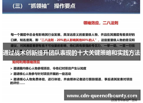 通过战术创新提升团队表现的十大关键策略和实践方法