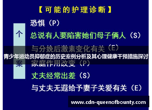 青少年运动员抑郁症的历史案例分析及其心理健康干预措施探讨