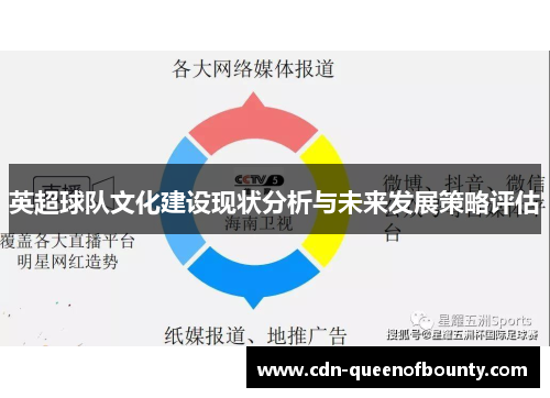 英超球队文化建设现状分析与未来发展策略评估