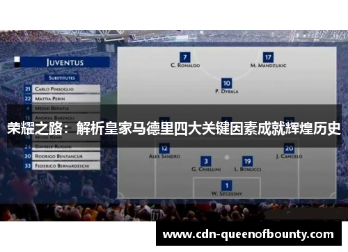 荣耀之路：解析皇家马德里四大关键因素成就辉煌历史