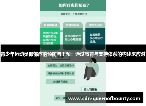 青少年运动员抑郁症的预防与干预：通过教育与支持体系的构建来应对